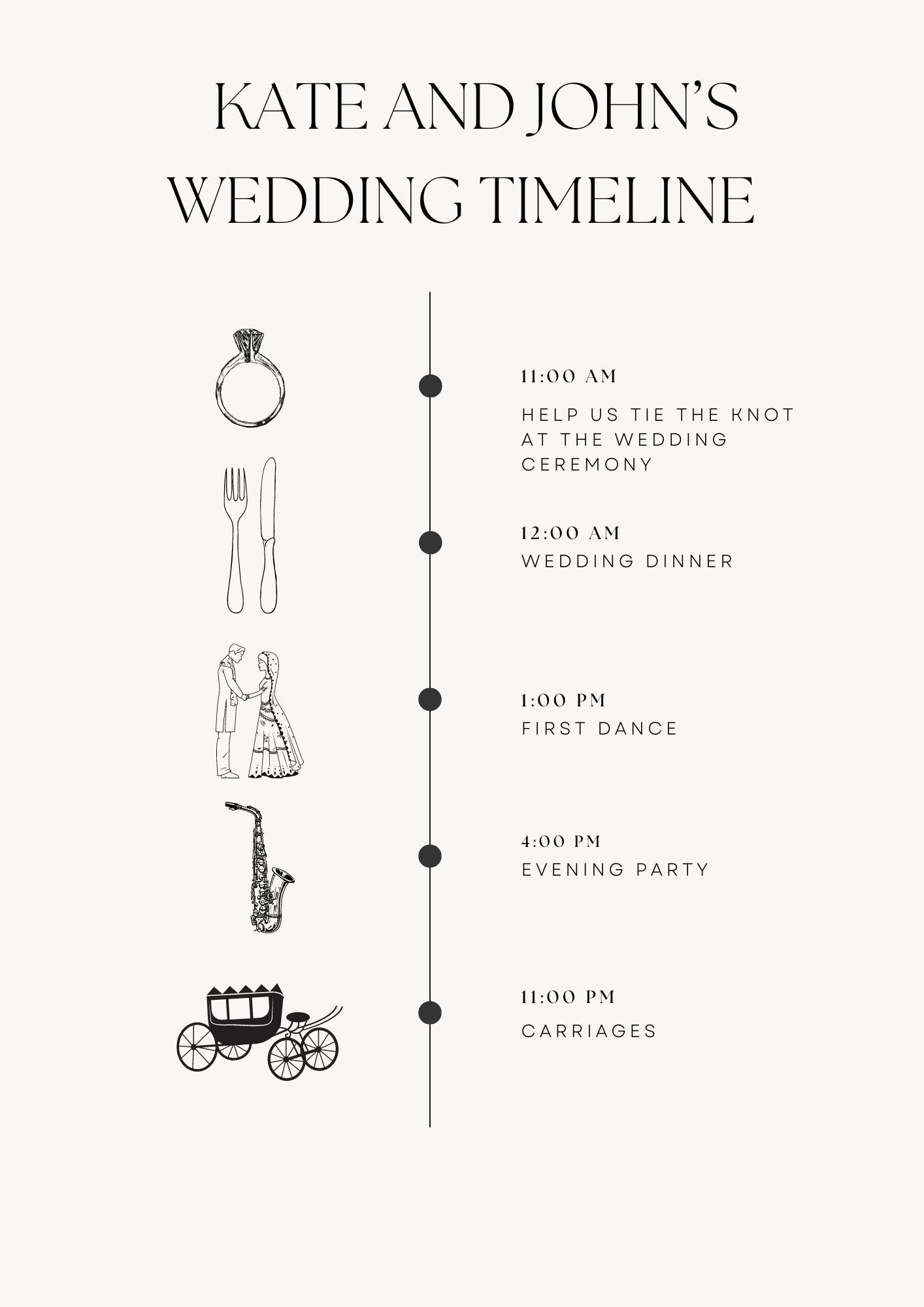 The Knot Wedding Timeline 60 Photos Astyledwedding
