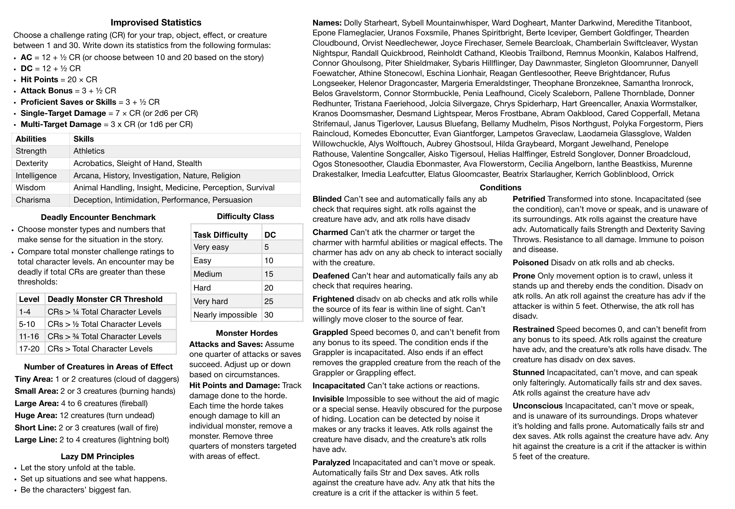 dm screen 5e printable
