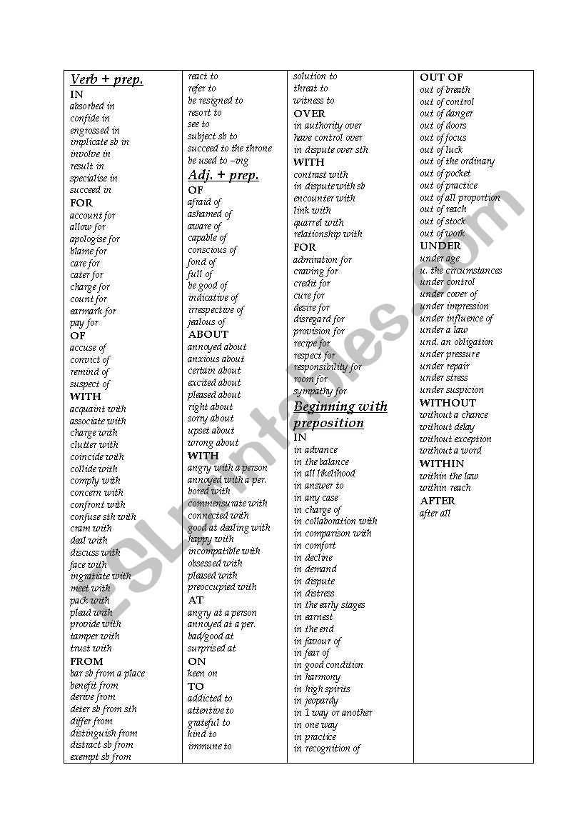 The List Of Prepositions ESL Worksheet By Ilaczek