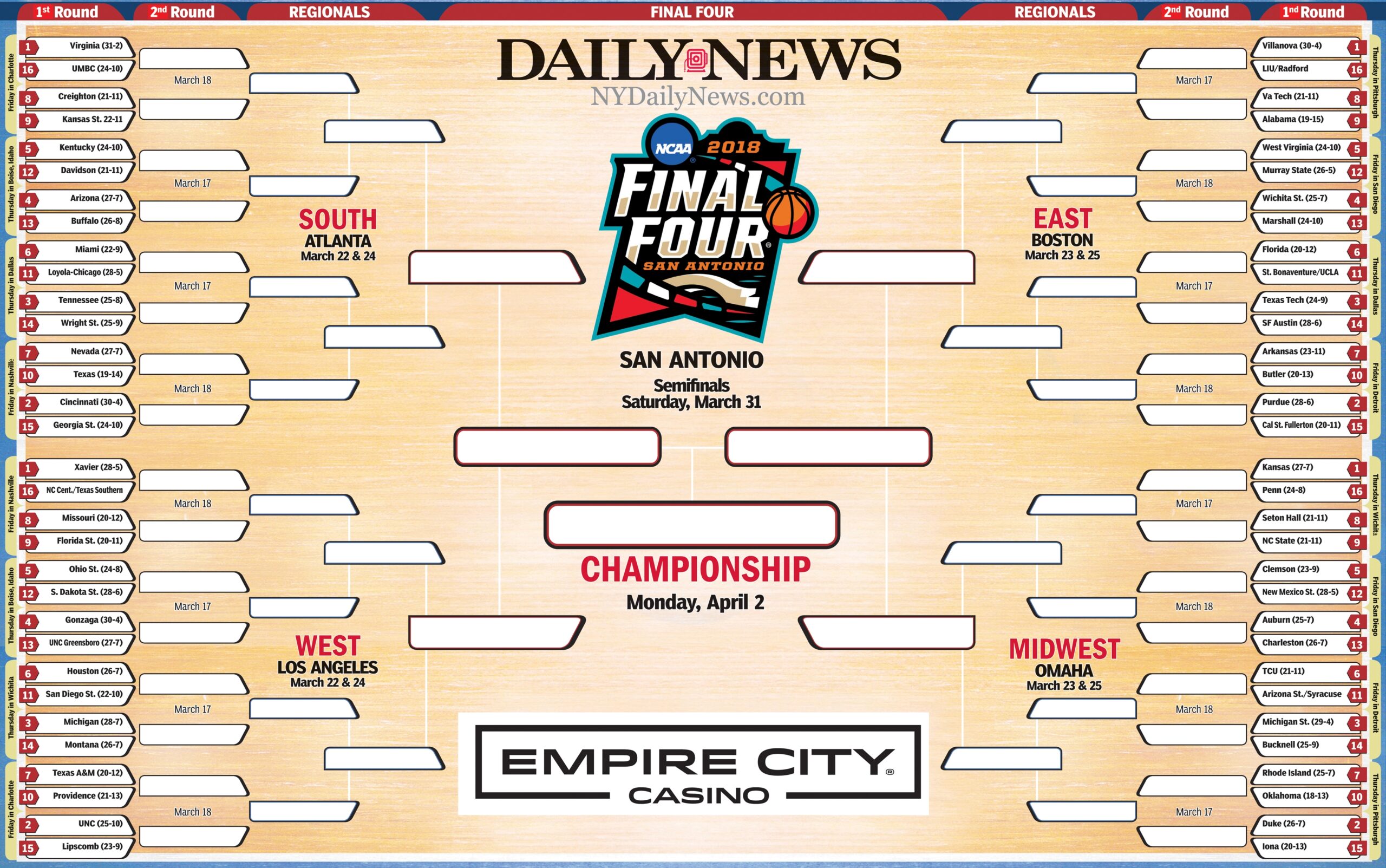 The NCAA Tournament Is Here Print Your Own Bracket And Make Your Picks New York Daily News