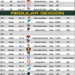 The Packers 2020 Schedule And Thoughts Die Hard Packer Fan