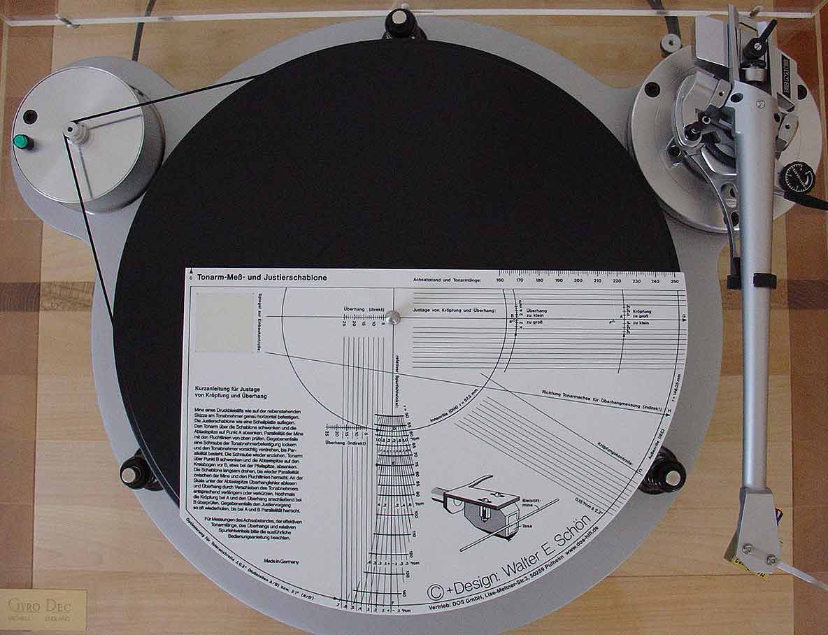 turntable printable overhang protractor