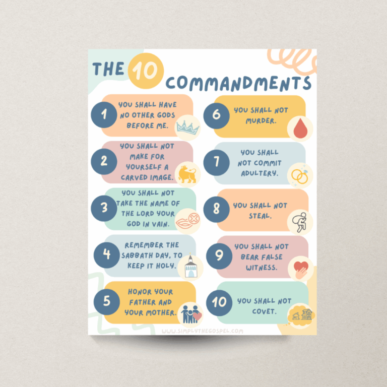 The Ten Commandments Poster