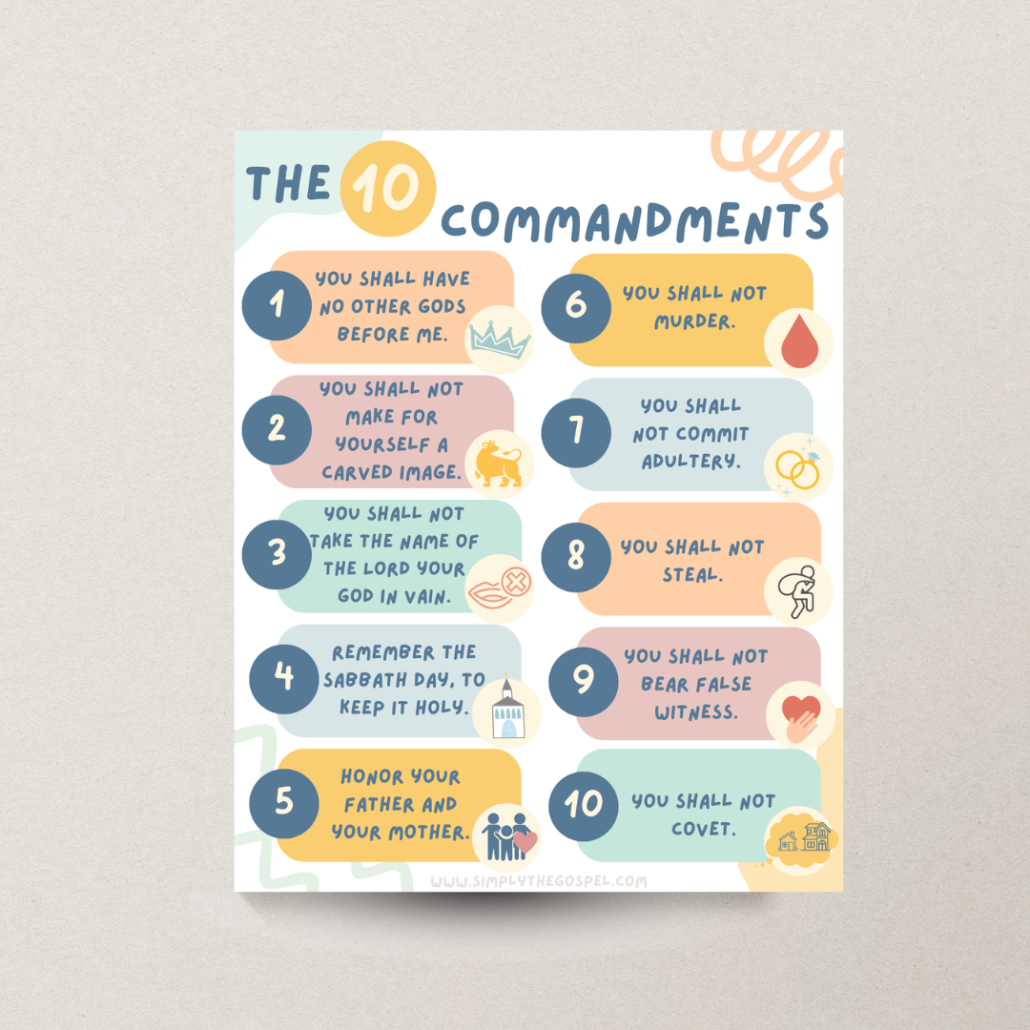 The Ten Commandments Poster