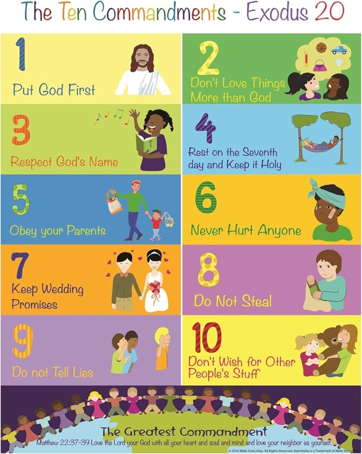 The Ten Commandments Poster For Kids 1 17