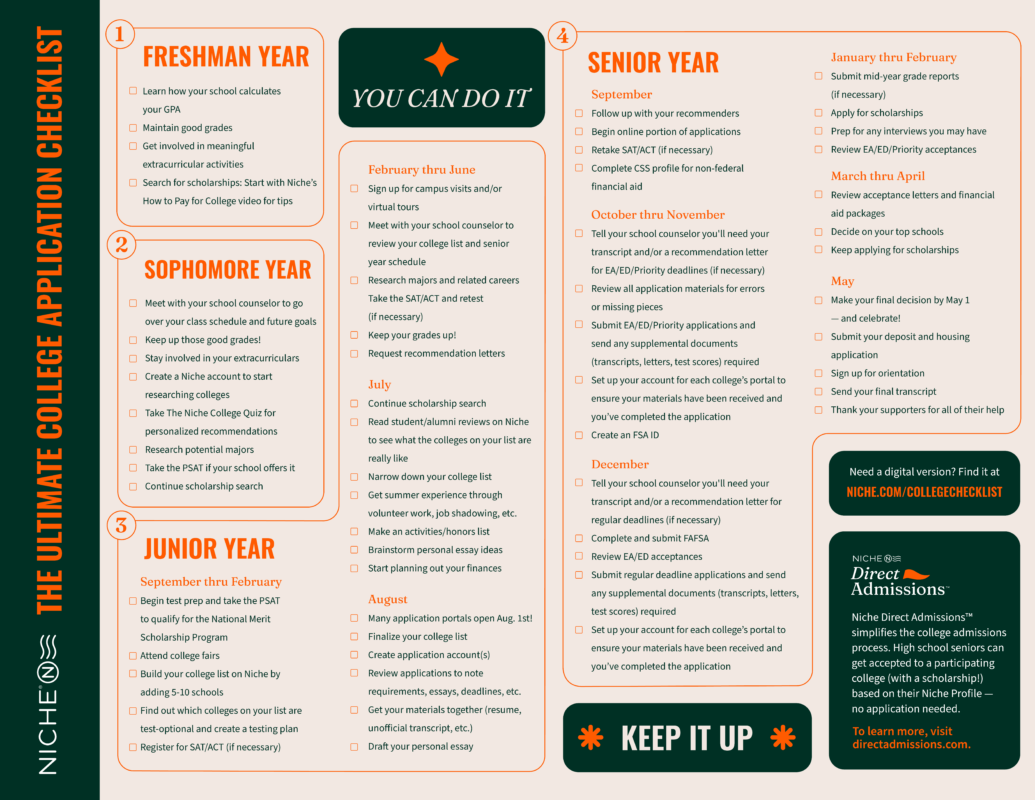 printable college application checklist printable college application checklist