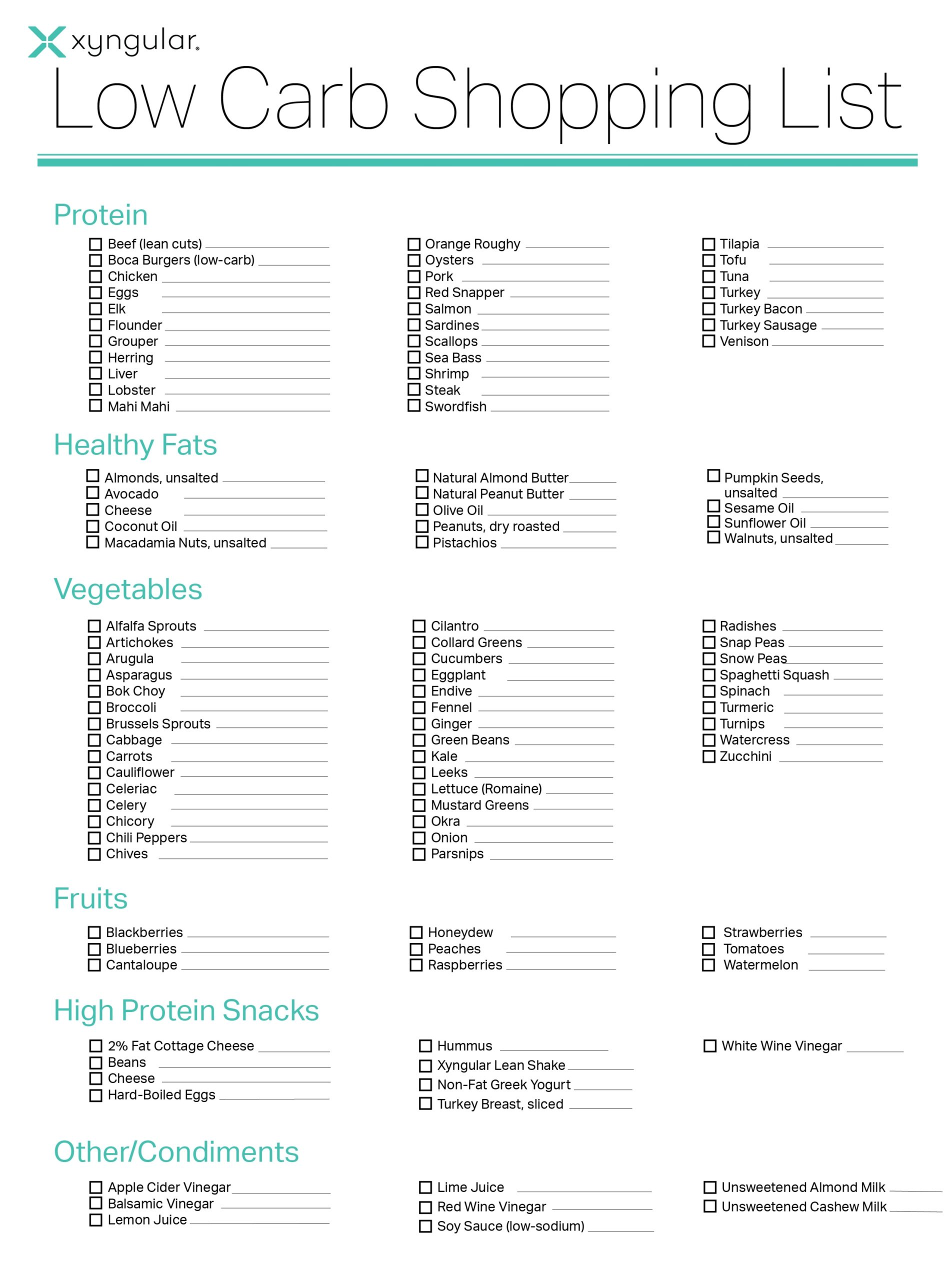 low carb shopping list printable
