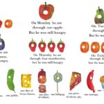 The Very Hungry Caterpillar Beyond The Playroom