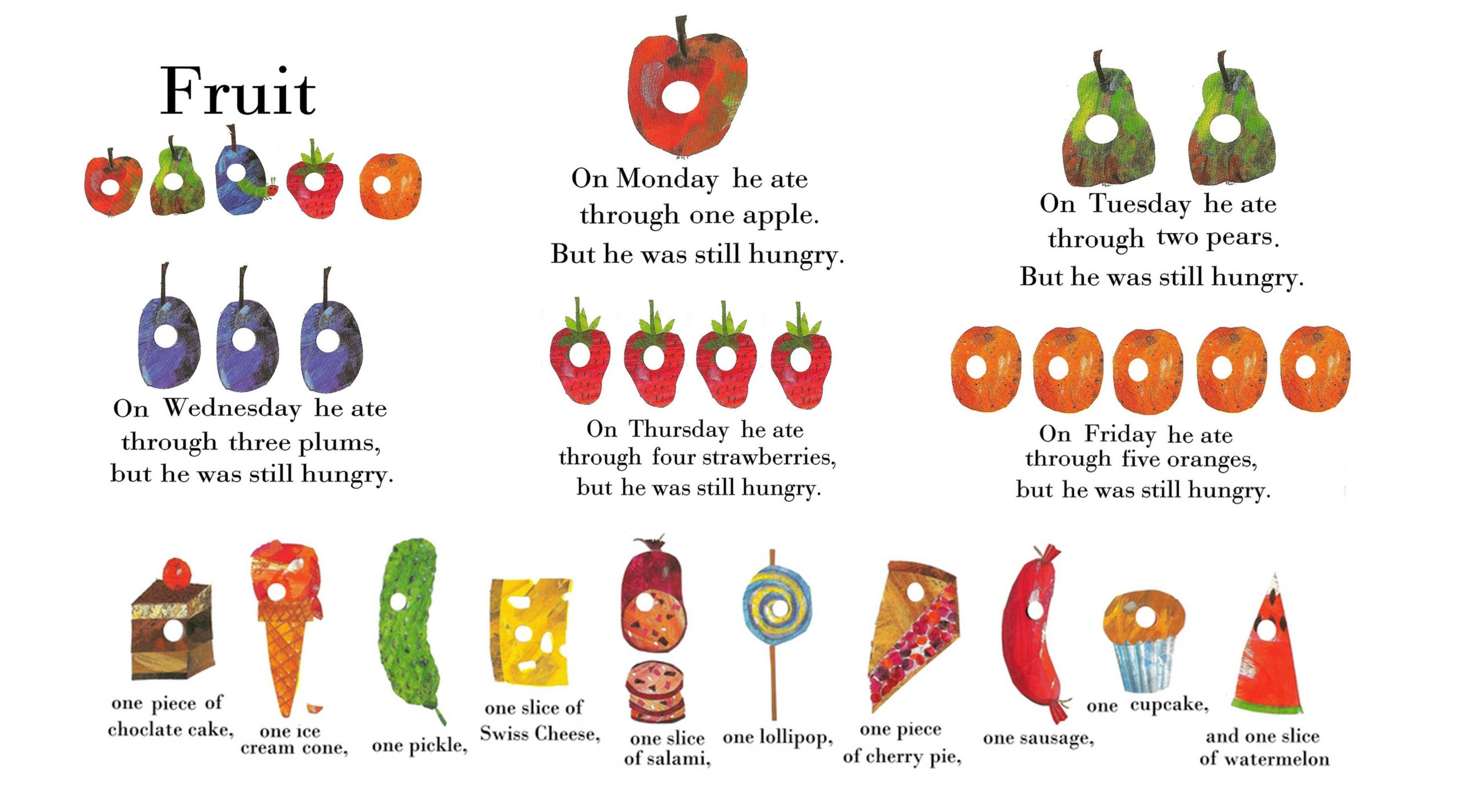 The Very Hungry Caterpillar Beyond The Playroom