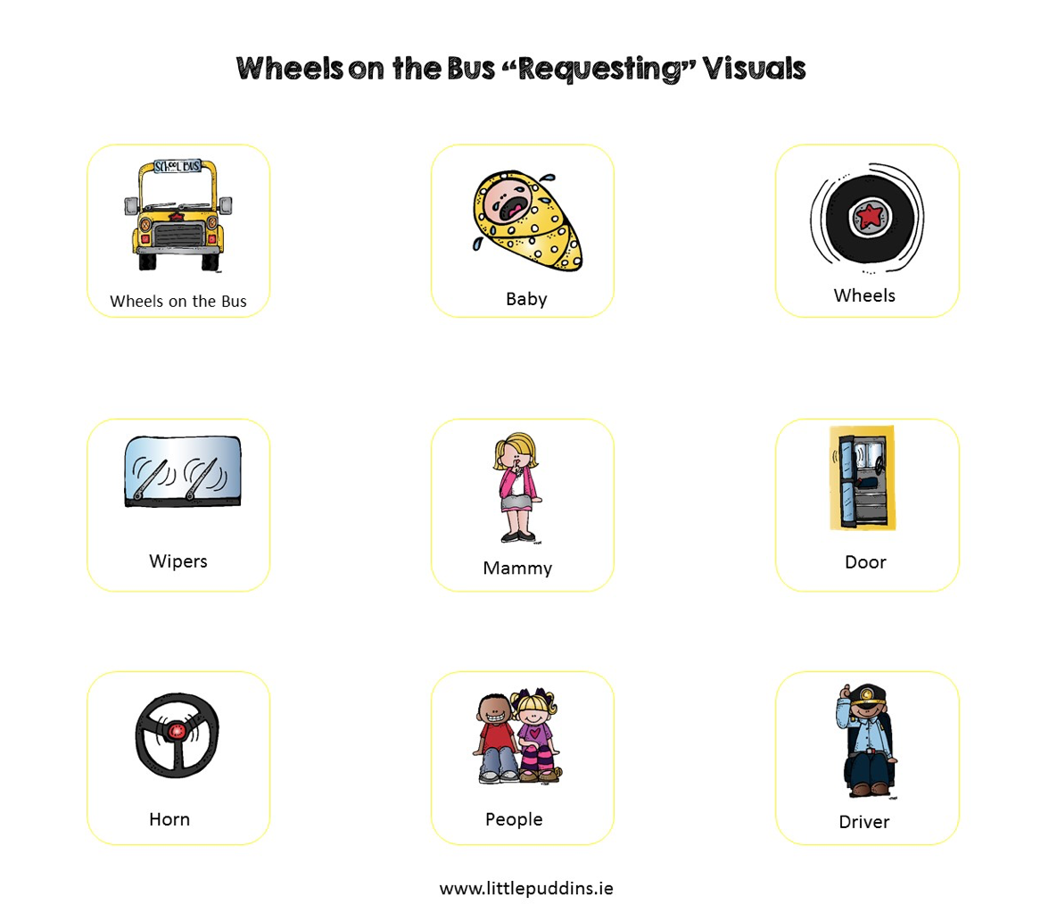 The Wheels On The Bus English Through Play