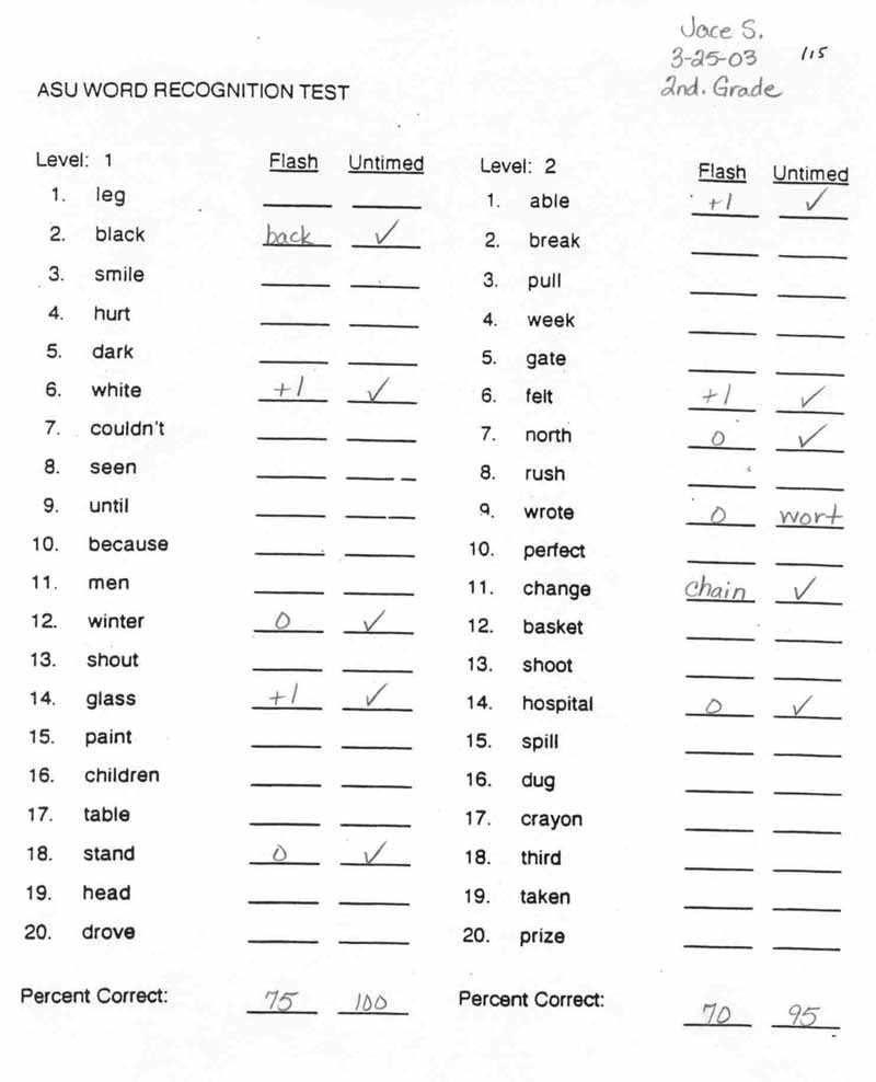 This Table Contains The Reading Assessment Conducted On A 2nd