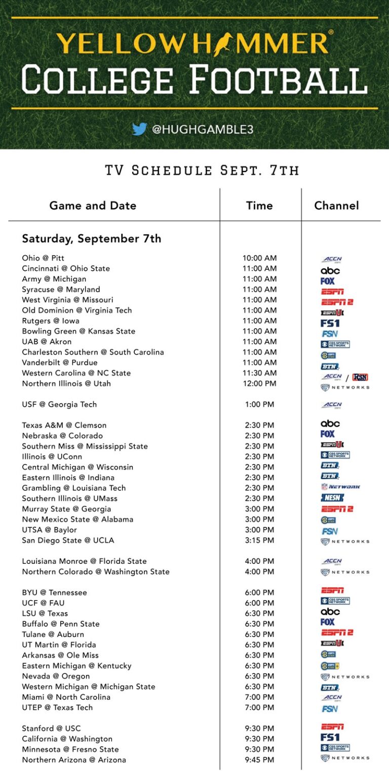 This Weekend s Comprehensive College Football TV Schedule Yellowhammer News