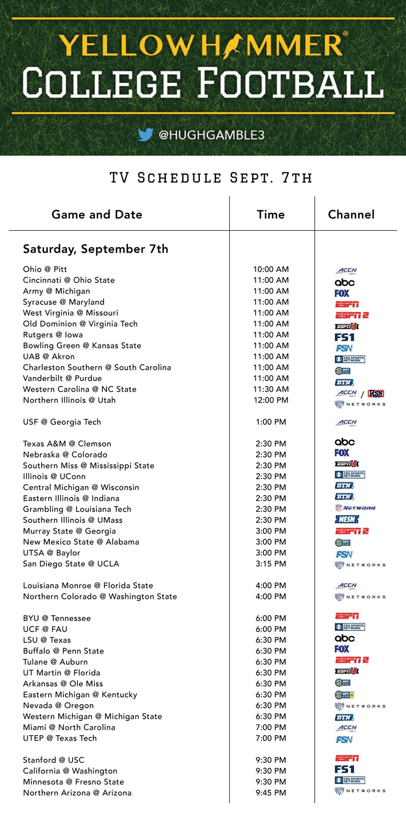 This Weekend s Comprehensive College Football TV Schedule Yellowhammer News