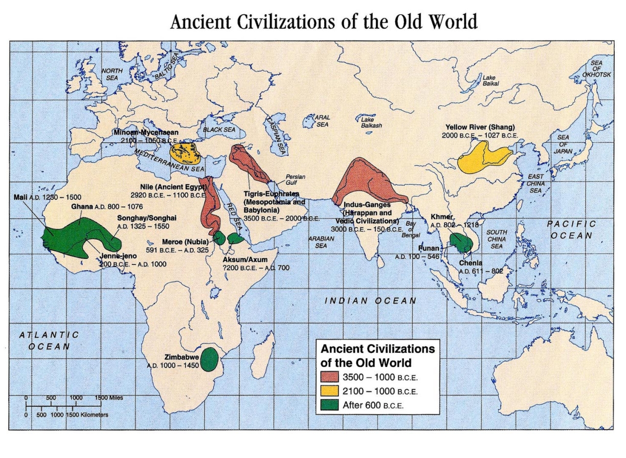 Timeline Activity World History With Mrs Bailey