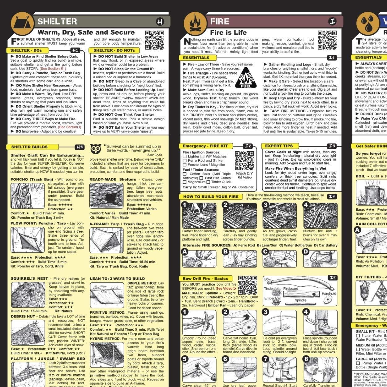 printable pocket first aid guide