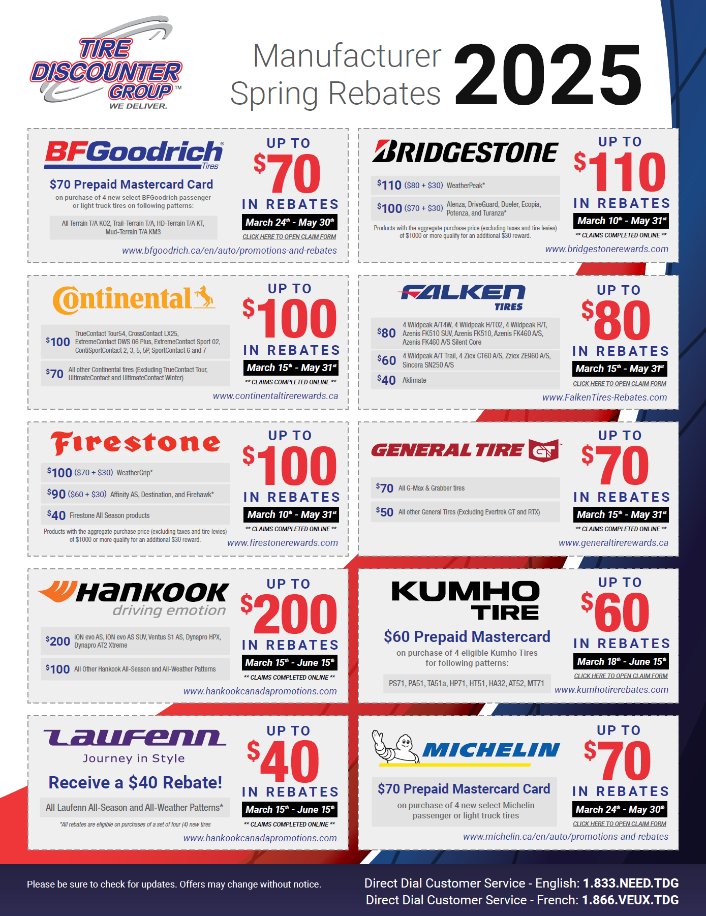 Tires Rebates Tire Discounter Group