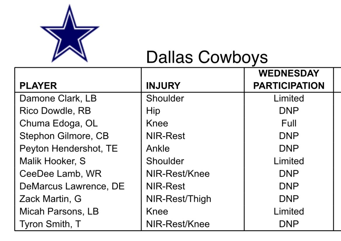 dallas cowboys schedule 2019 printable