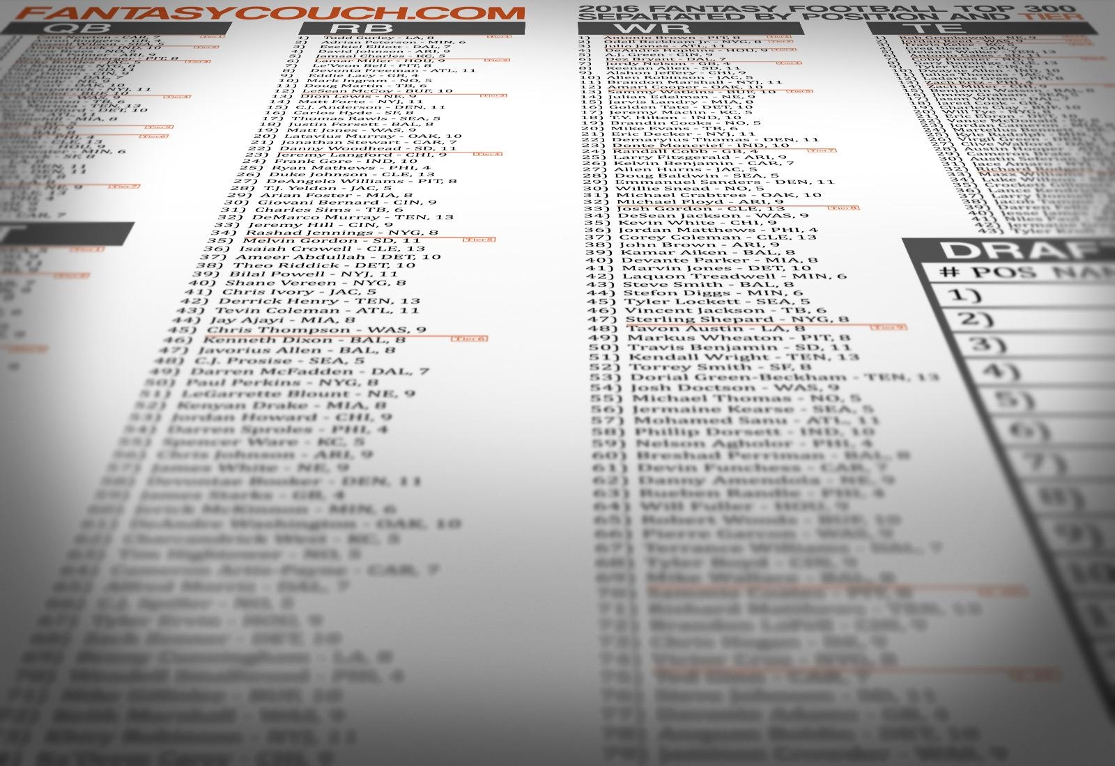 fantasy football top 300 printable
