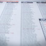 Top 300 Fantasy Football 2017 List