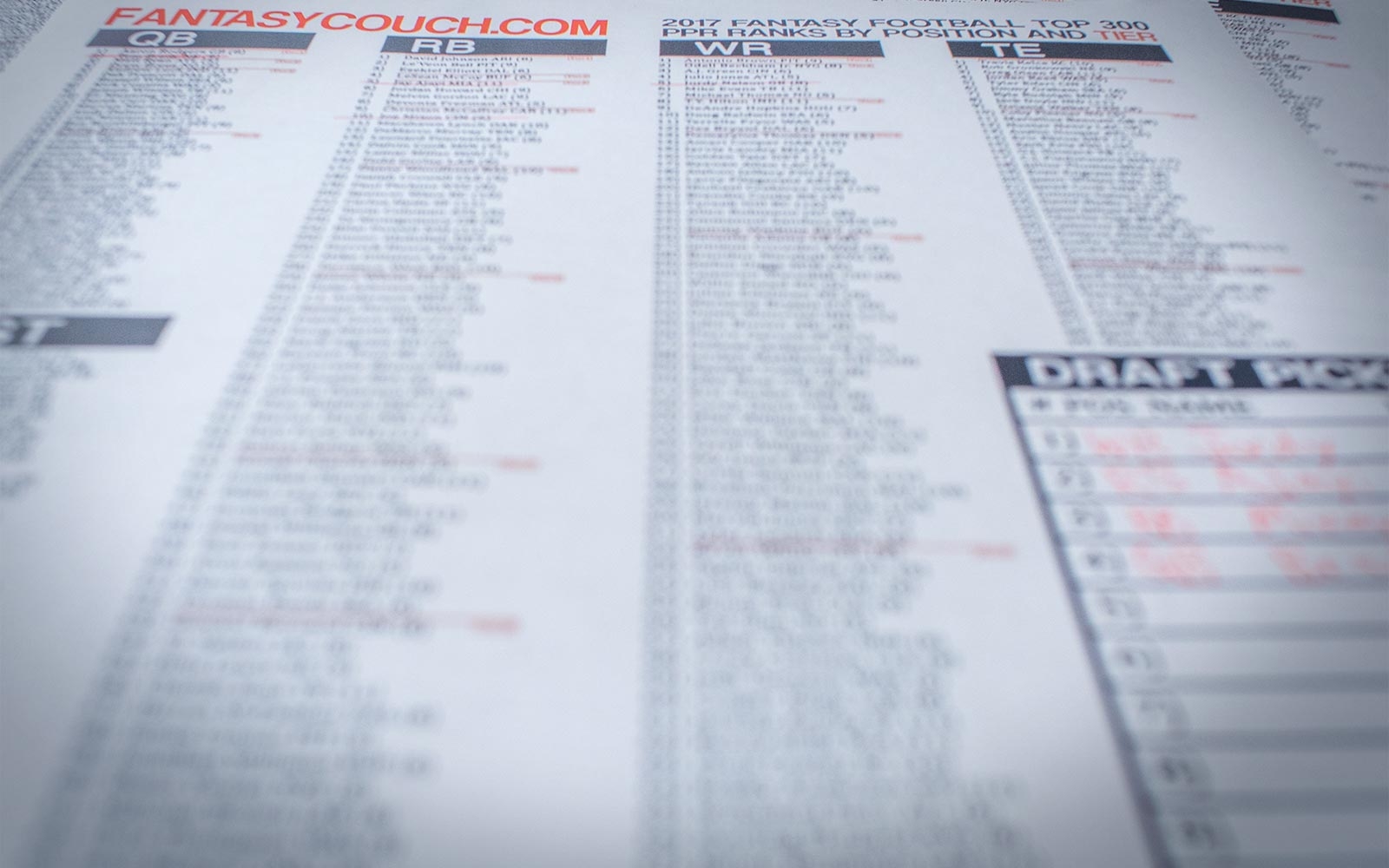 Top 300 Fantasy Football 2017 List