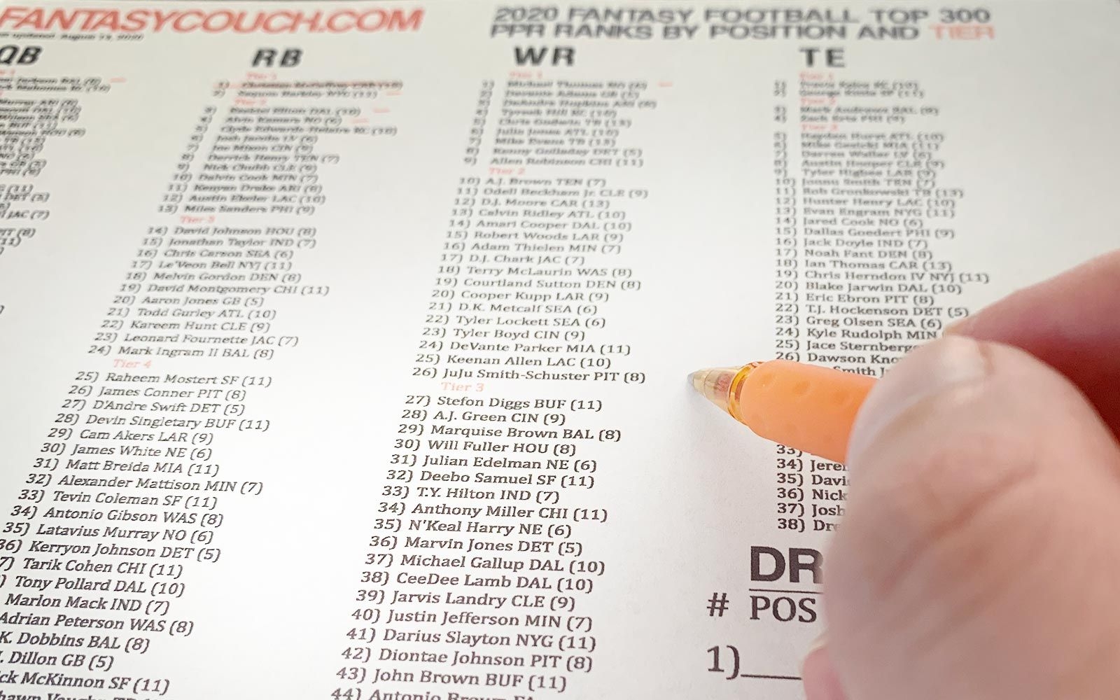 Top 300 List Fantasy Football 2021 CHEAT SHEET