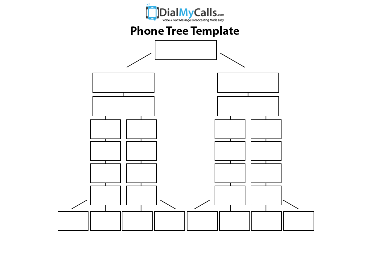 Top 6 Free Phone Tree Templates Word PowerPoint PDF 