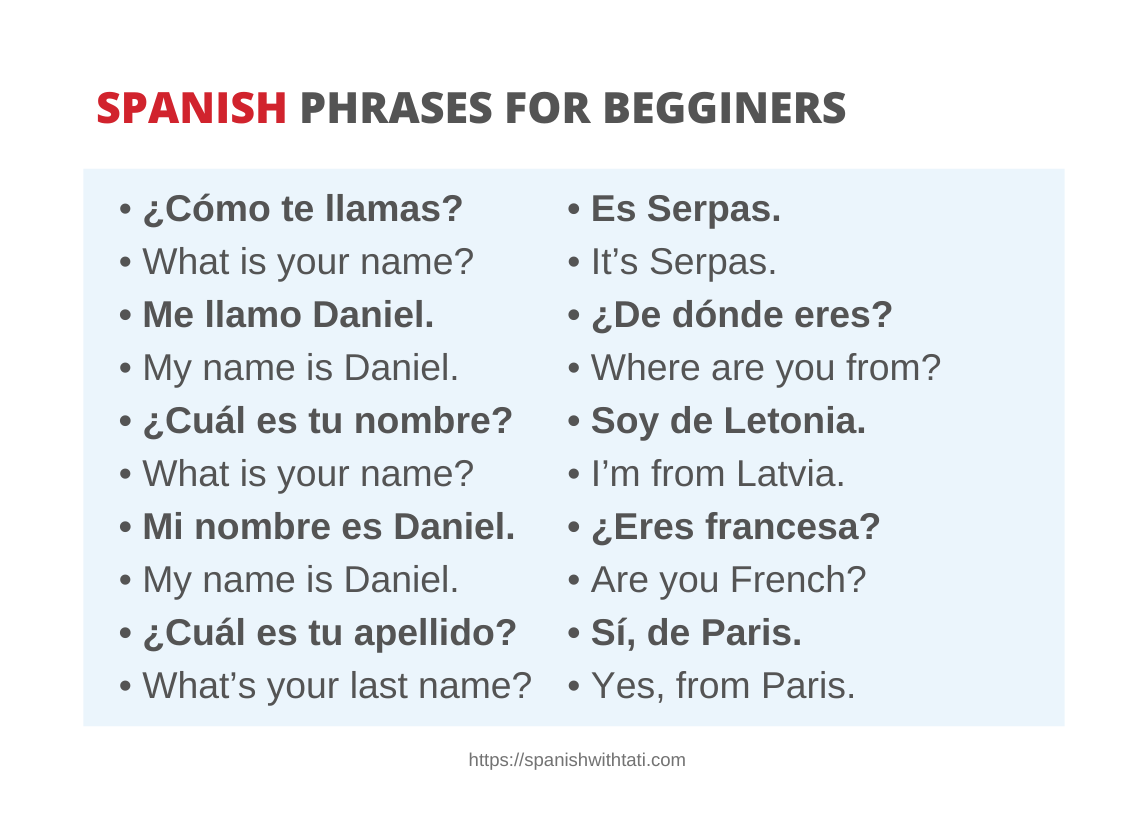 basic spanish phrases printable