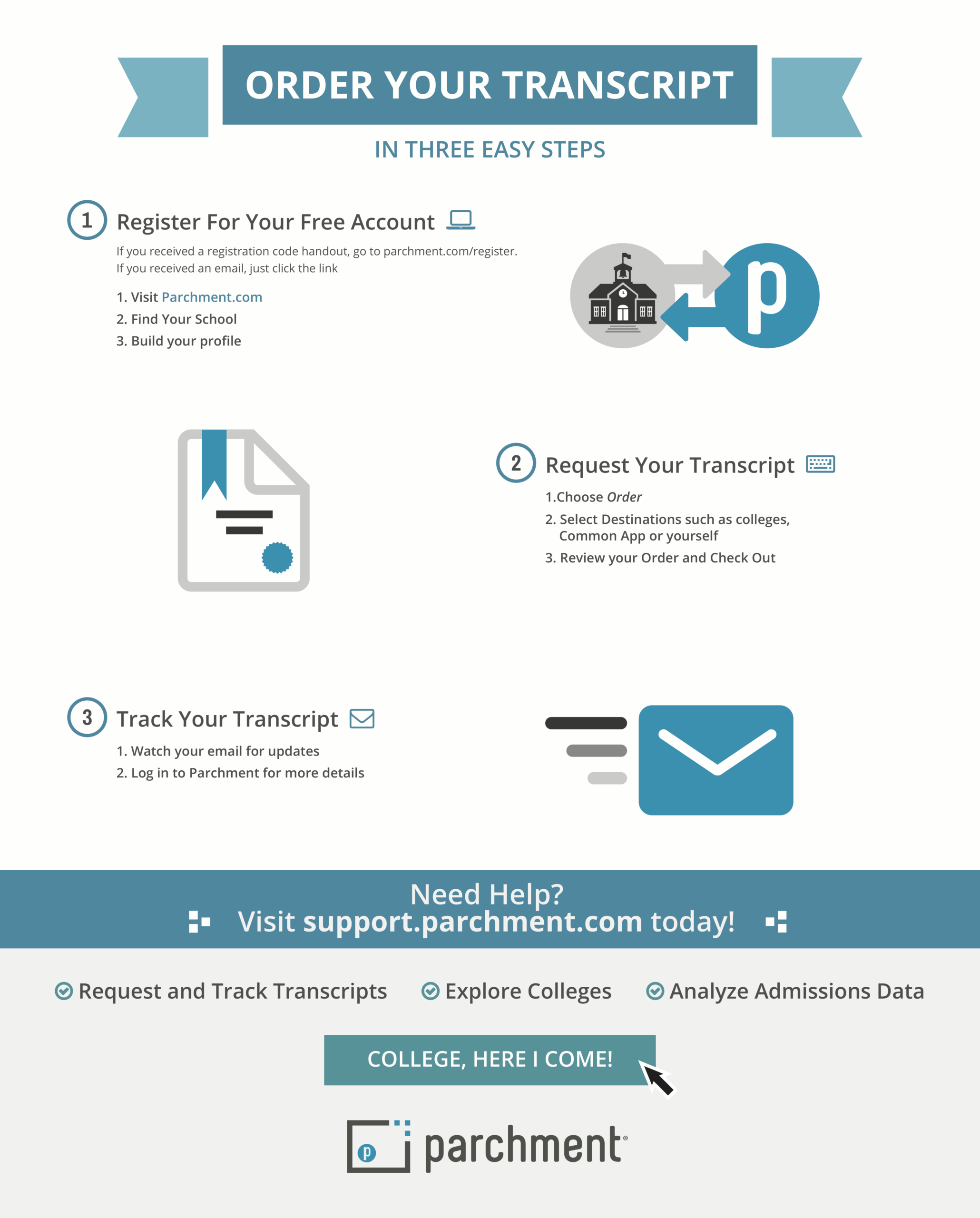 Two Free Resources To Get You Ready For Back To School Parchment