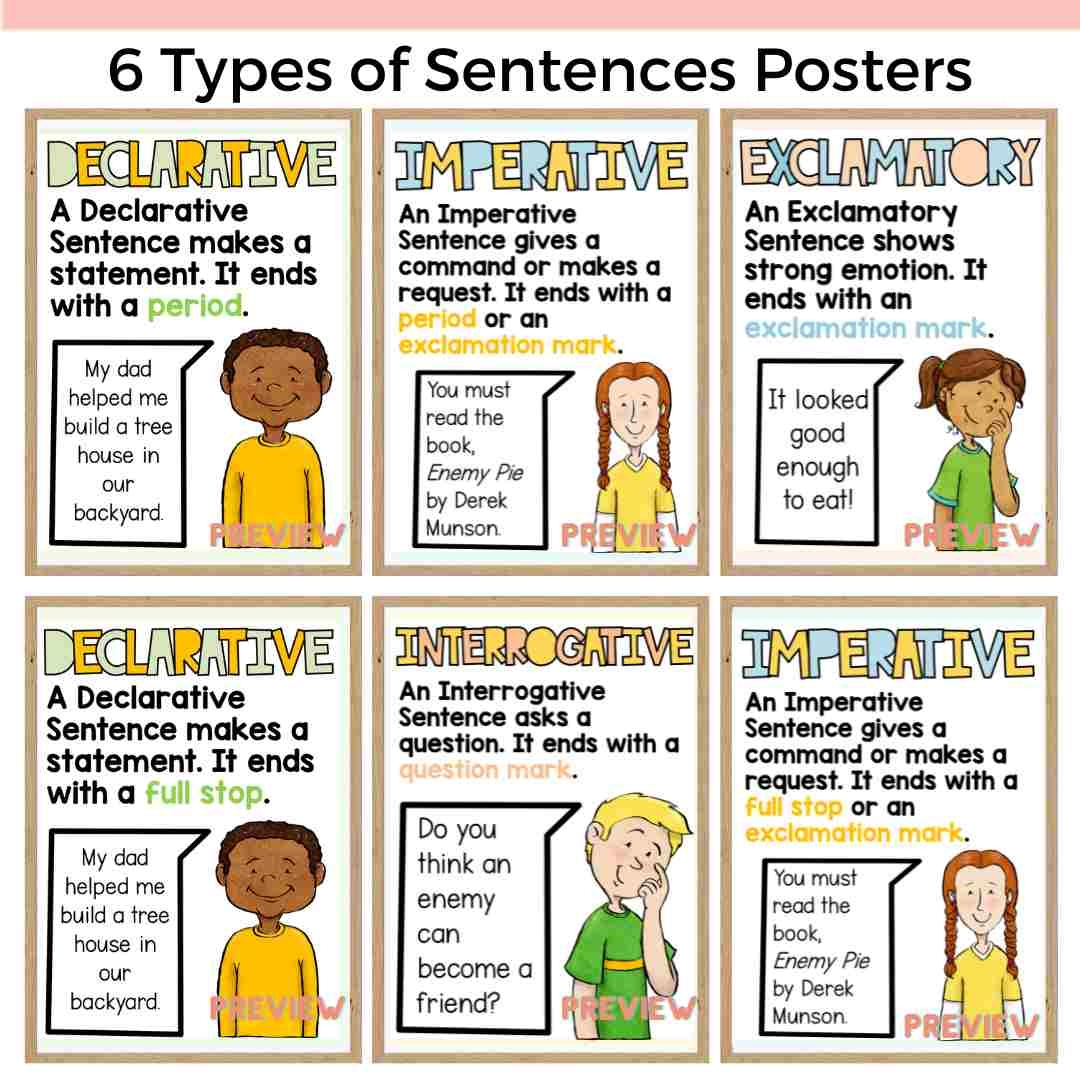 Types Of Sentences Free Task Cards