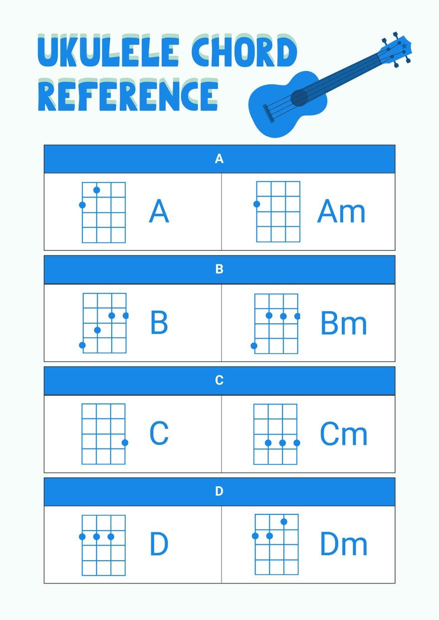 printable uke chord chart