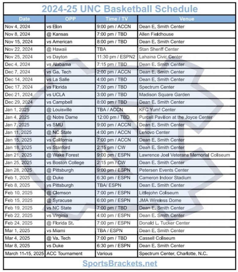 Unc Basketball Schedule 2024 Printable Printable Party Favors