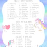 Unicorn Party Game Unicorn Names Cutesy Crafts
