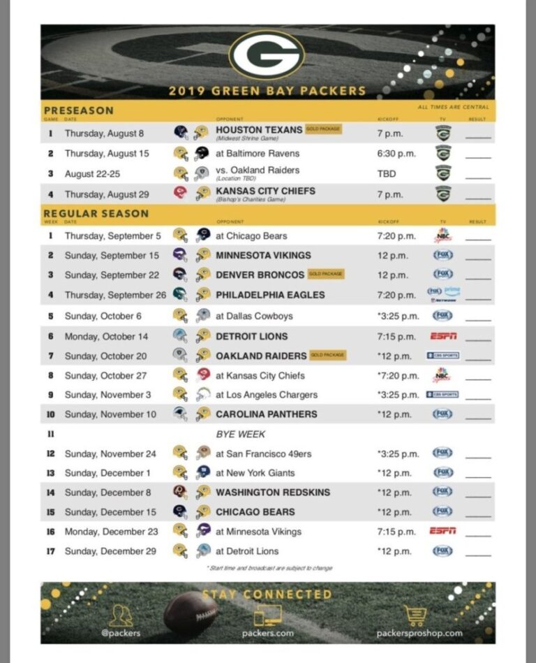Updated A Look Ahead At The 2019 Packers Schedule