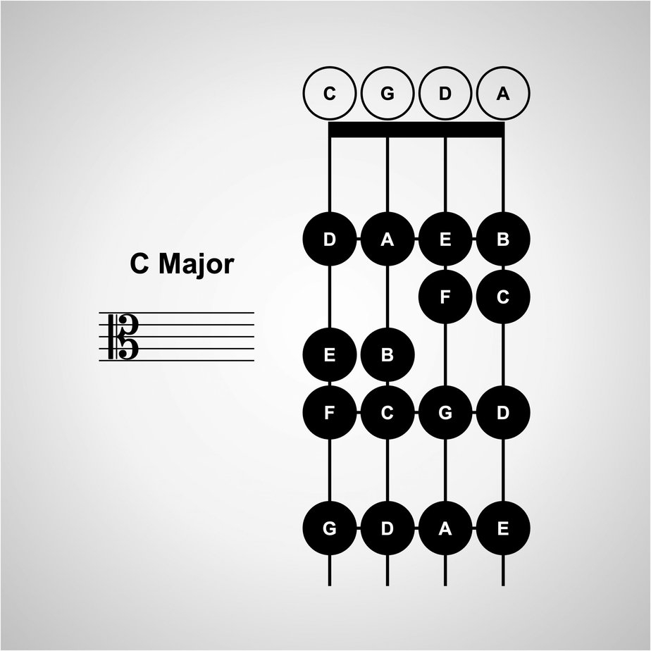printable viola fingering chart