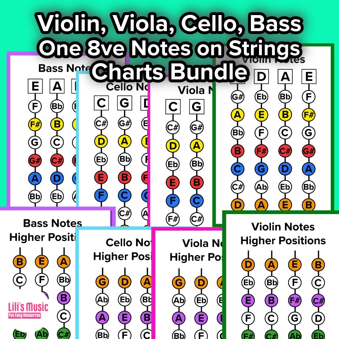 Viola Wall Chart Template Viola Fingering Chart Poster Ellis 