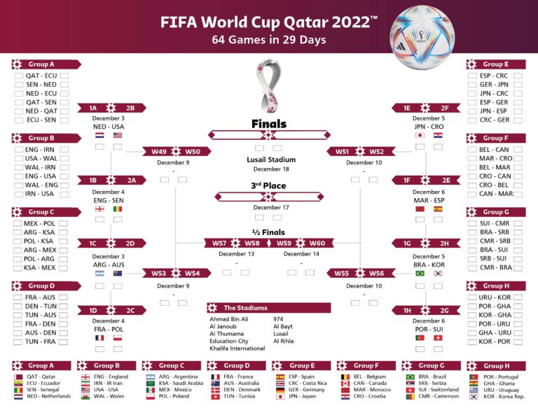 Wallchart FIFA 2018 World Cup Russia PDF Printable Bracket Worksheets Library
