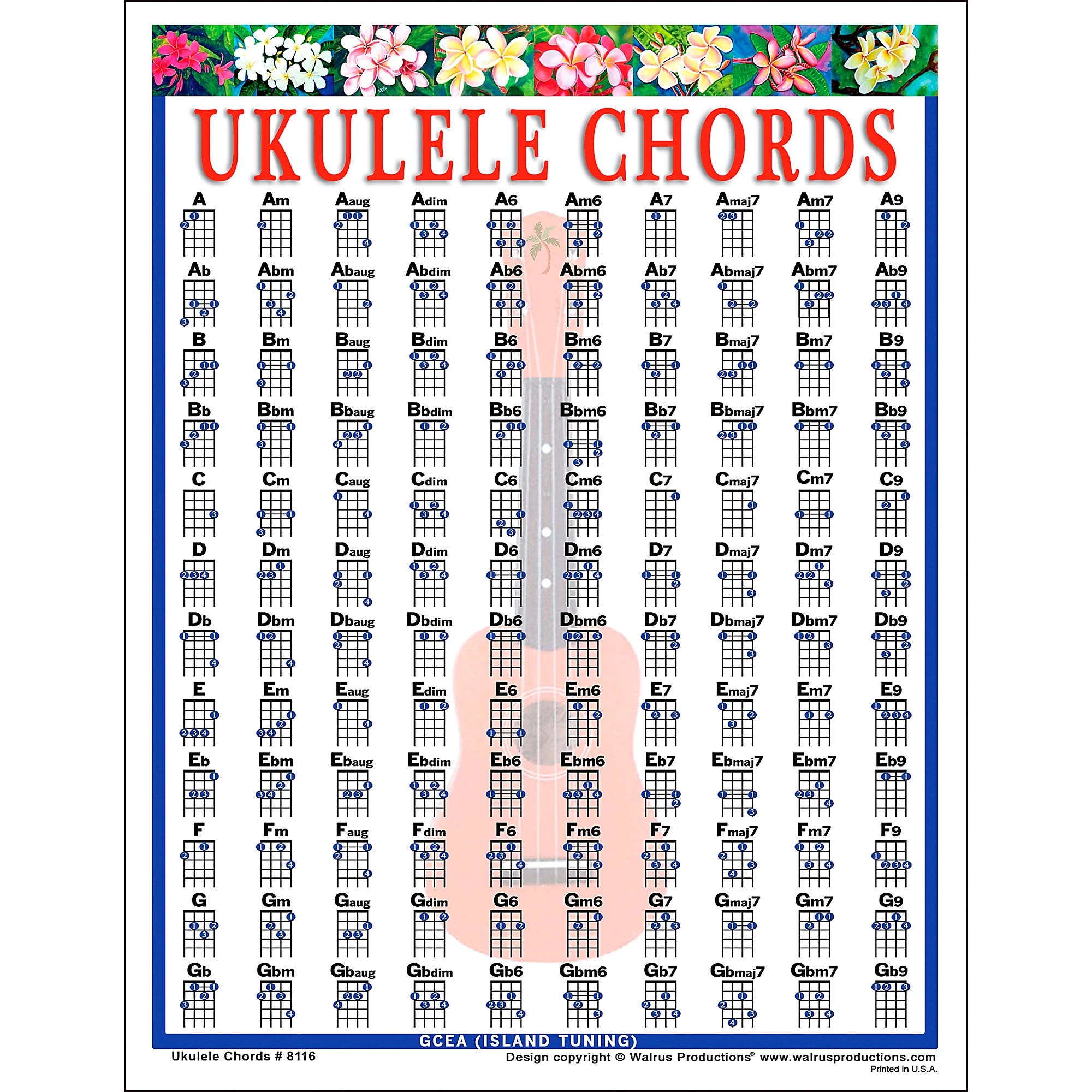 Walrus Productions Ukulele Chord Mini Chart Music U0026 Arts