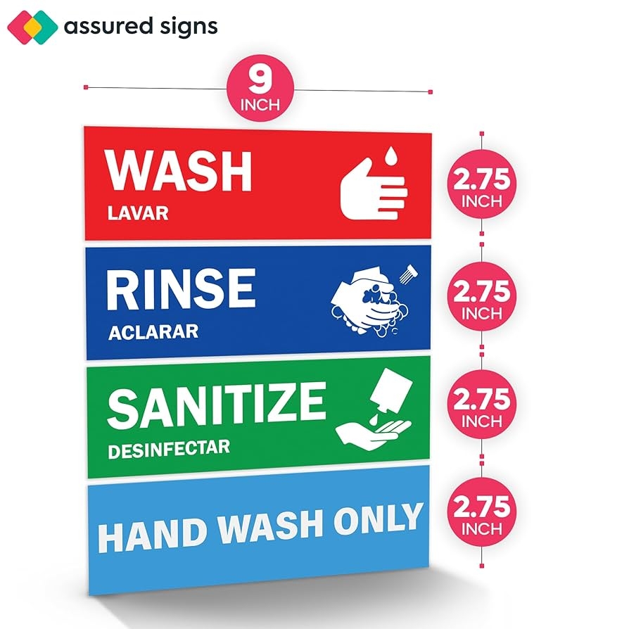 wash rinse sanitize printable signs