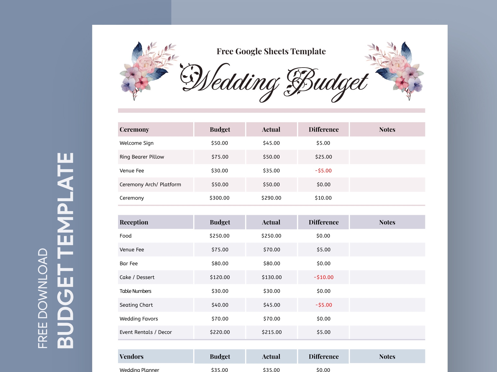 wedding budget spreadsheet printable