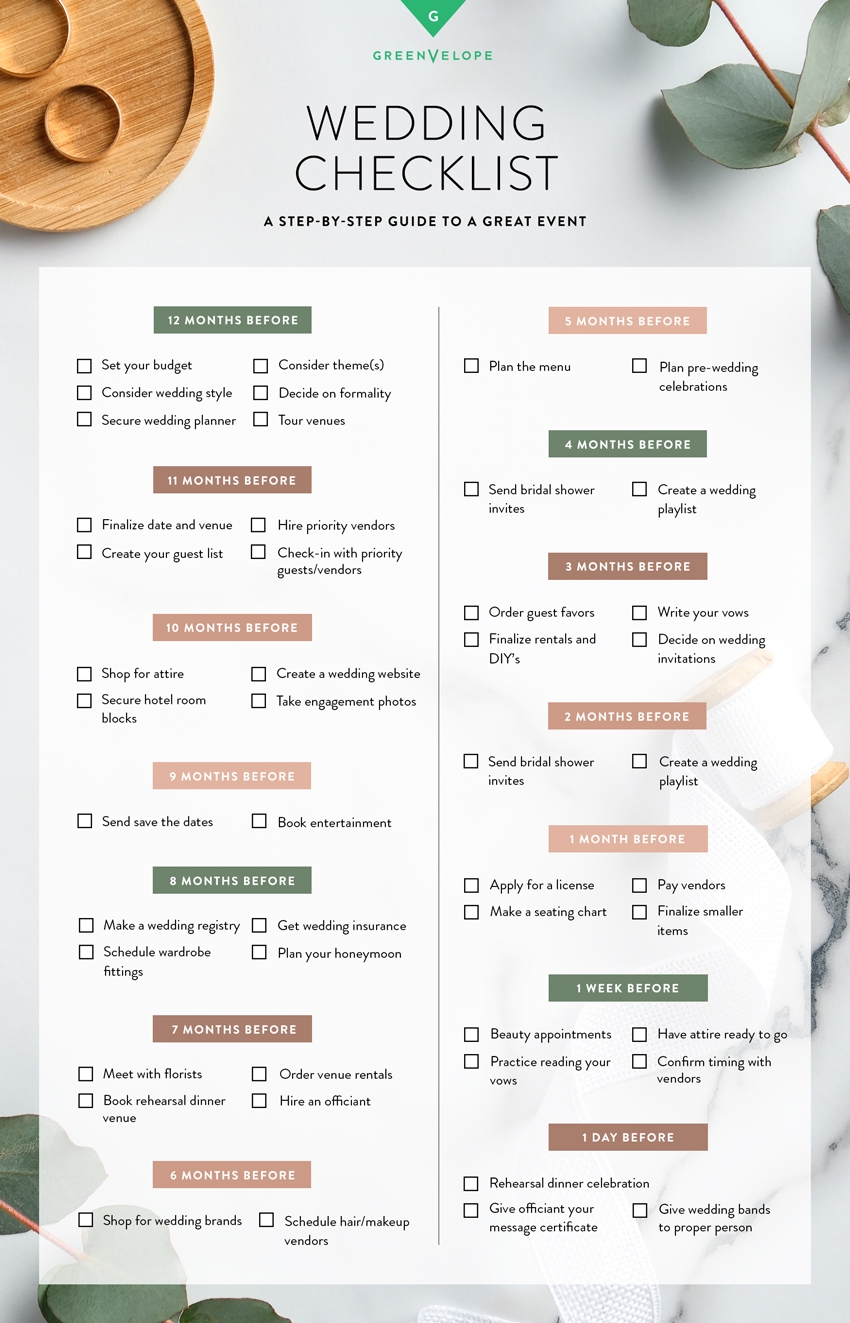 Wedding Checklist Stay Organized With This Timeline U0026 To Do List