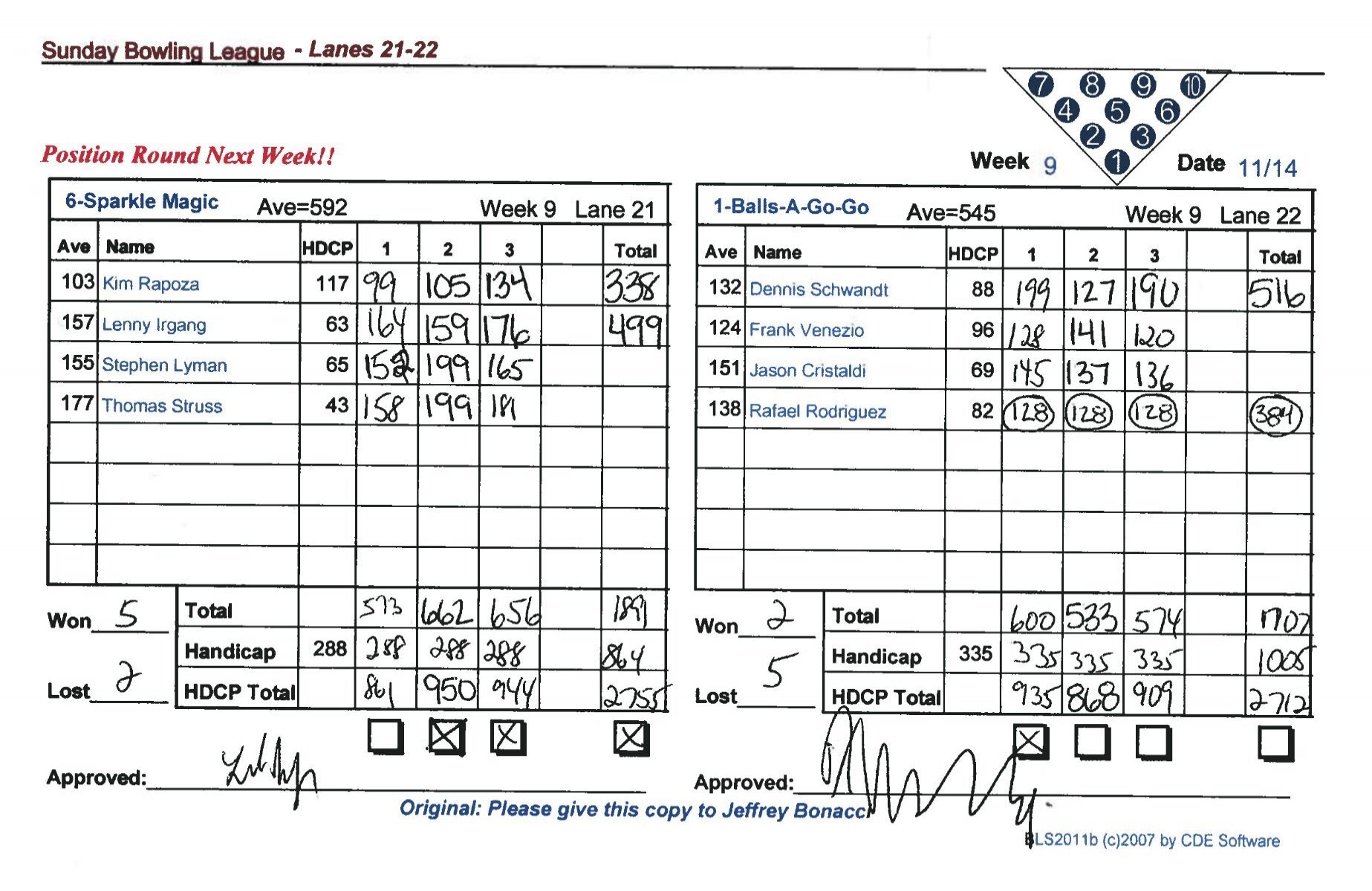 Week 9 Actual Recap Sheets Sunday Bowling League 