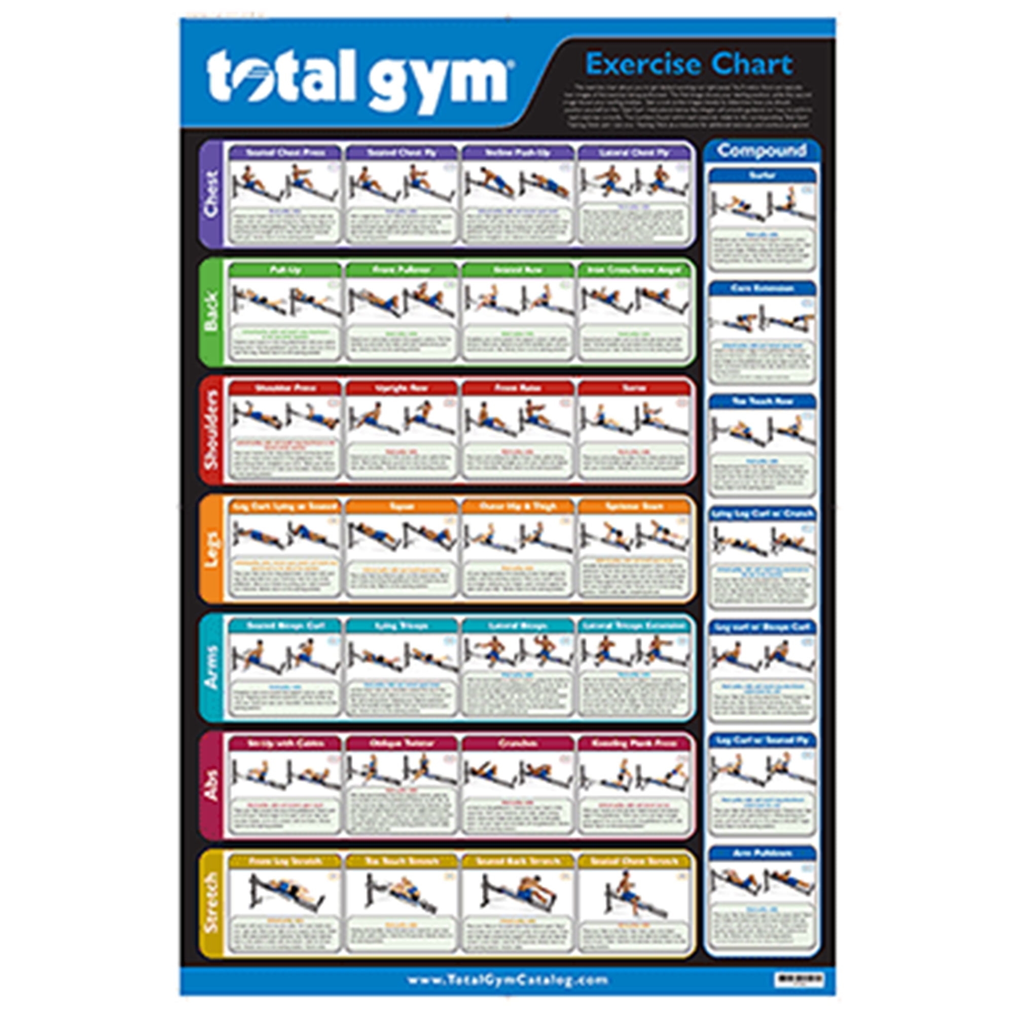 Weight Lifting Charts