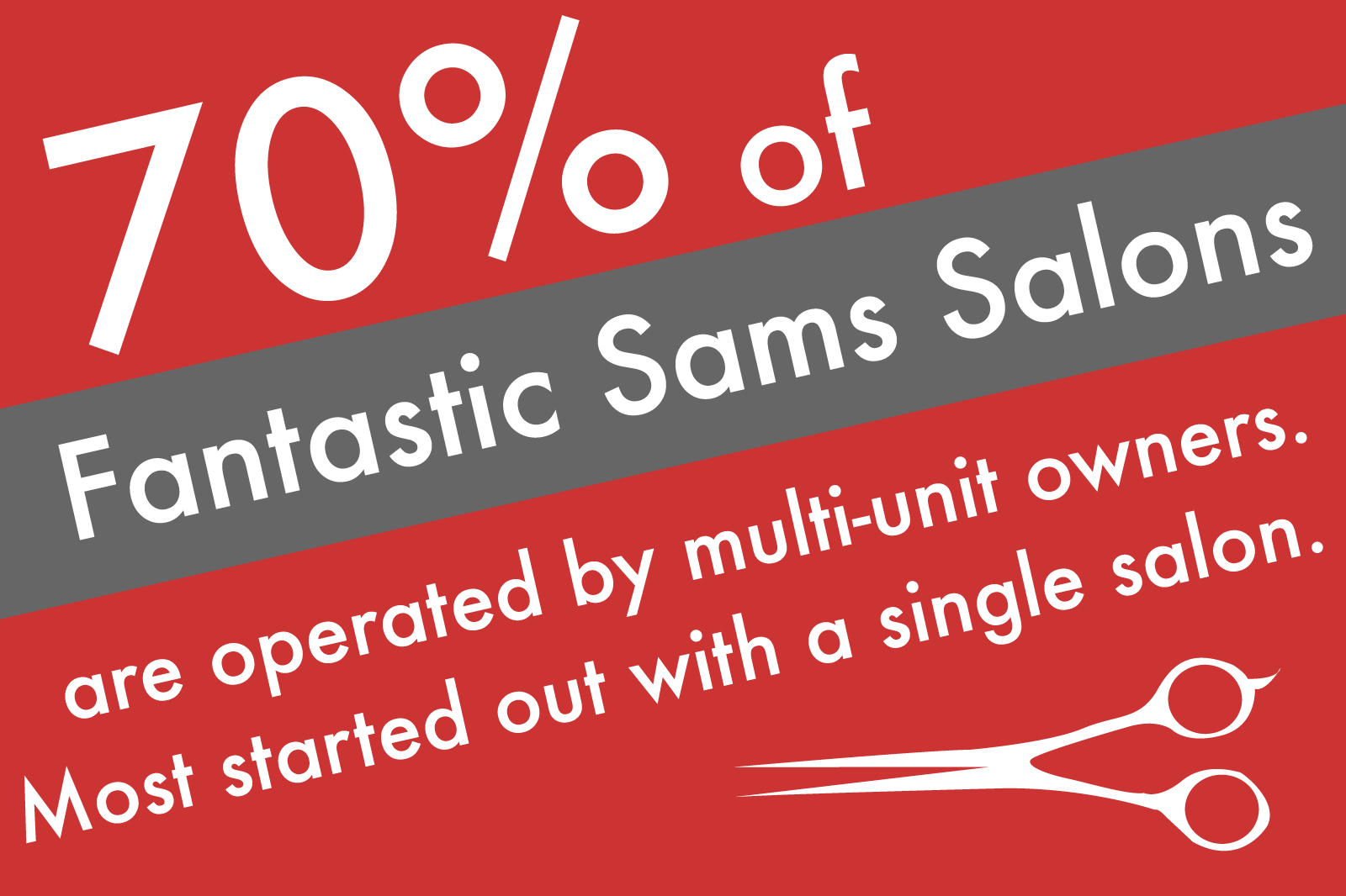 fantastic sams coupons printable