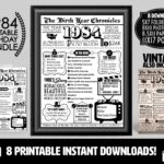 What Happen On My Birthday Template Etsy