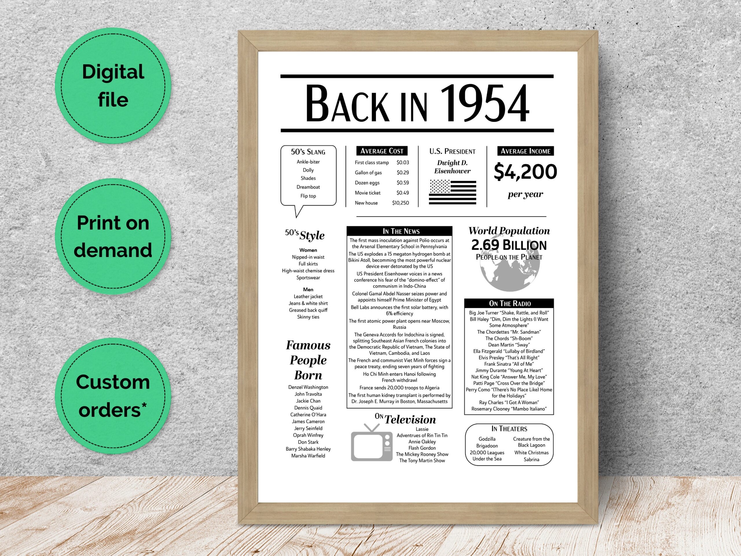 What Happen On My Birthday Template Etsy
