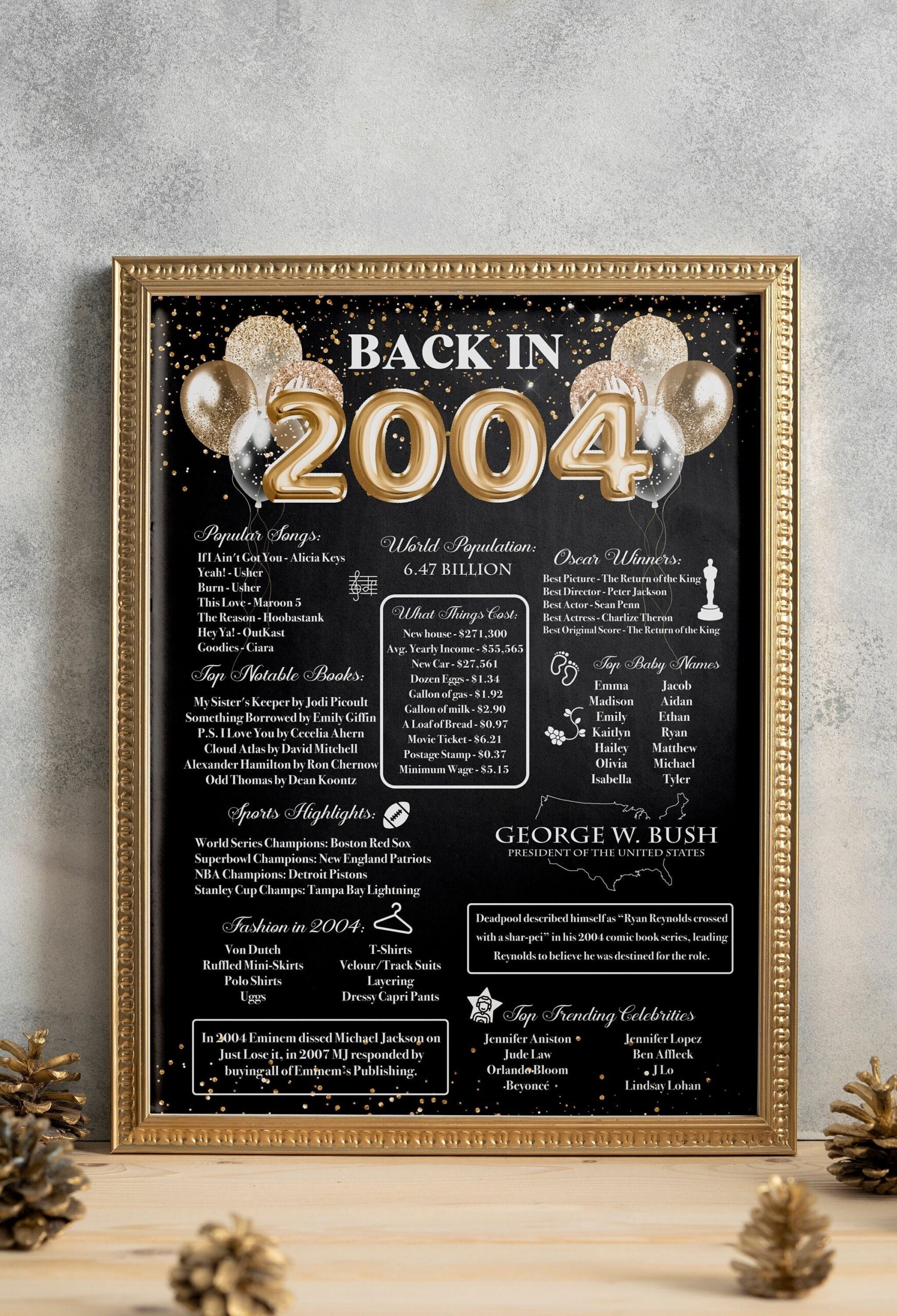 what happened on my birthday printable free