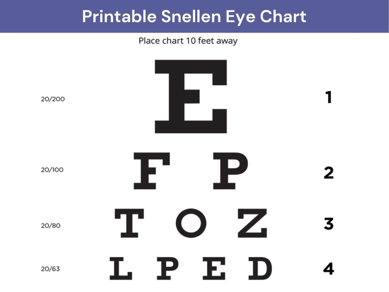 printable eye chart 10 feet