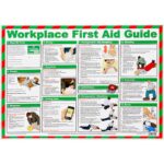 Workplace First Aid Guide Poster A2 Laminated 