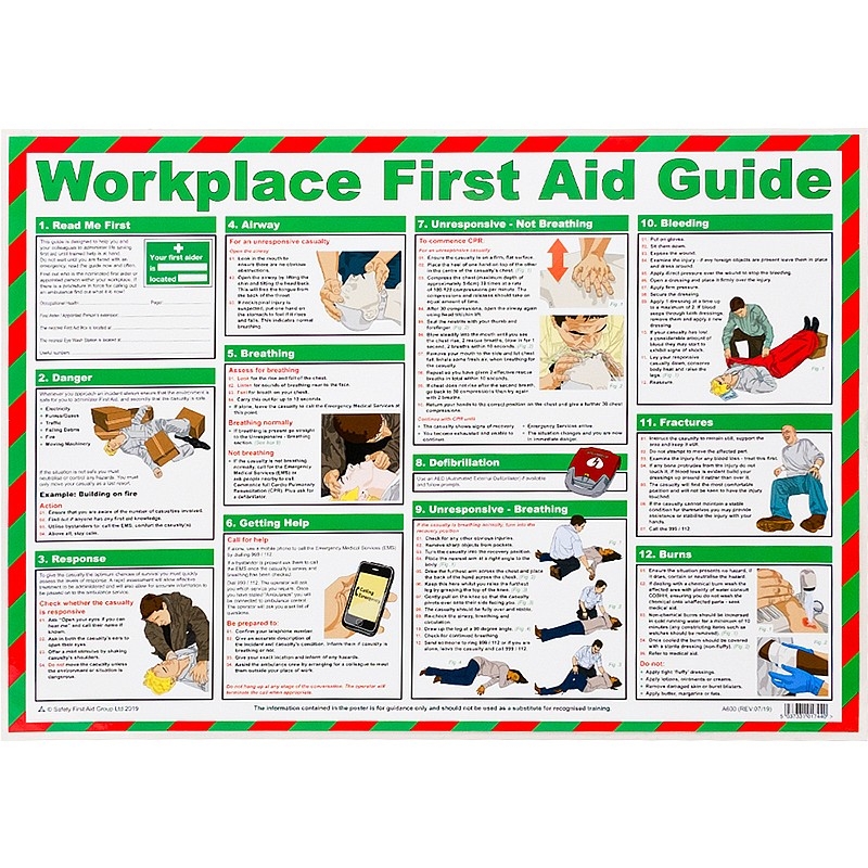 Workplace First Aid Guide Poster A2 Laminated 