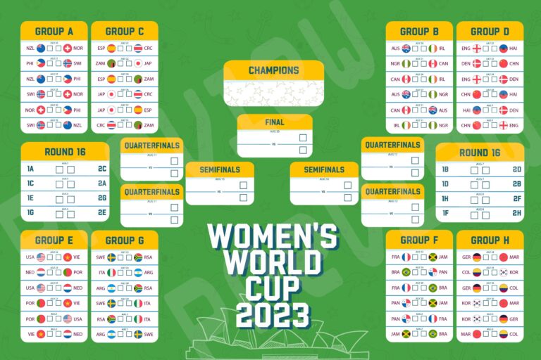 World Cup 2019 Printable Downloadable Calendar And Game Schedule Worksheets Library